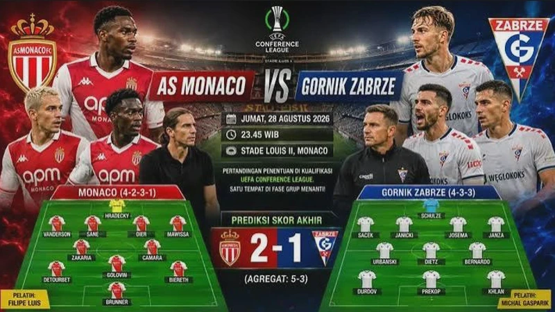 Monaco vs Górnik Zabrze Jadwal Pertandingan & Susunan Pemain Terbaru 2026